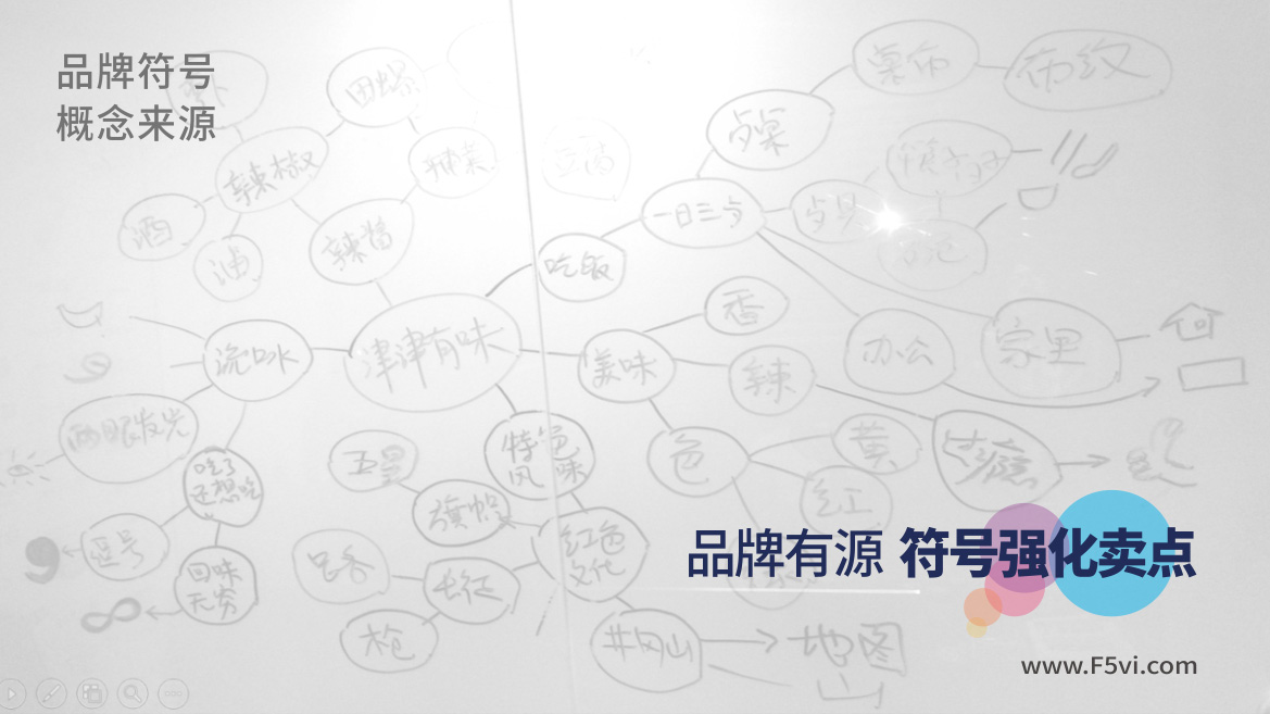 食品包裝設計_快消品品牌策劃設計__快消品包裝設計